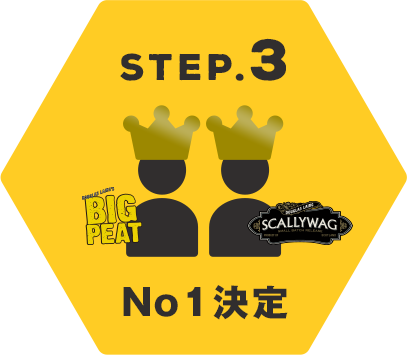 STEP.3